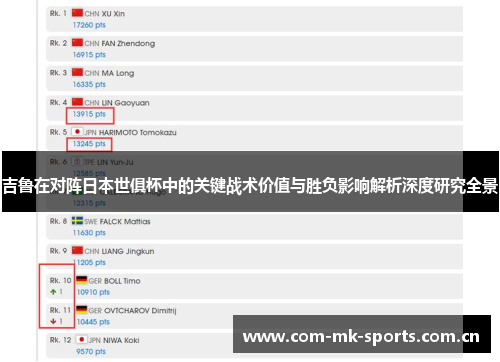 吉鲁在对阵日本世俱杯中的关键战术价值与胜负影响解析深度研究全景
